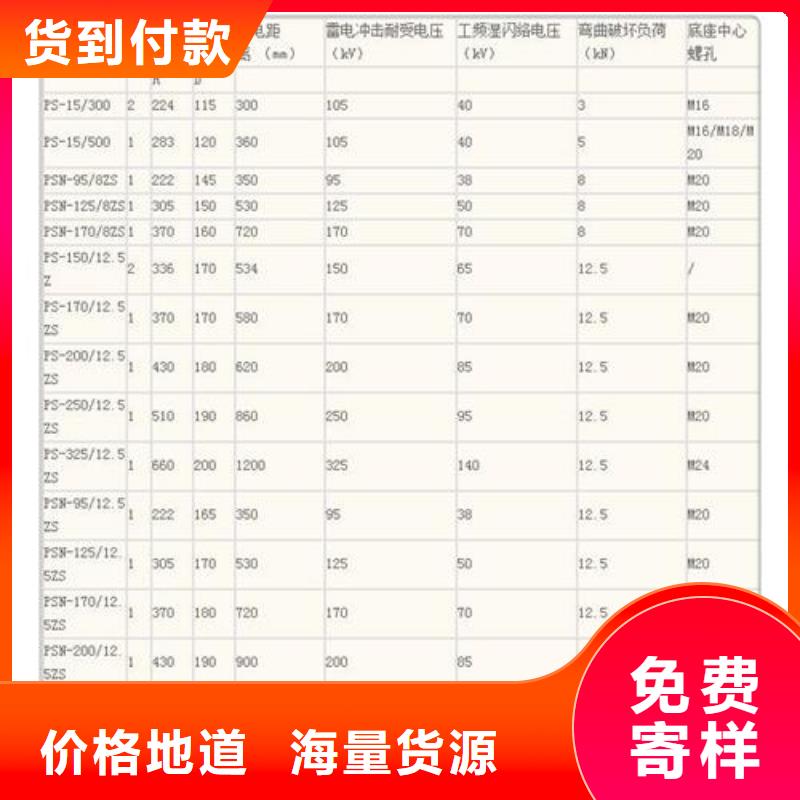 FXBW1-330/100高压复合棒型绝缘子