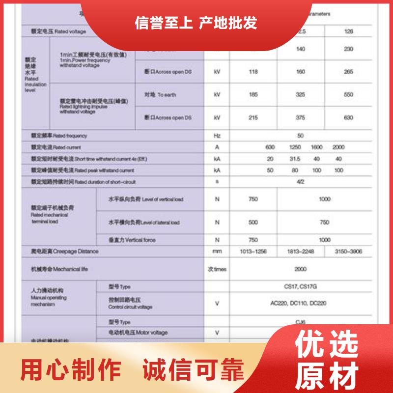 GW4-110/400户外高压隔离开关