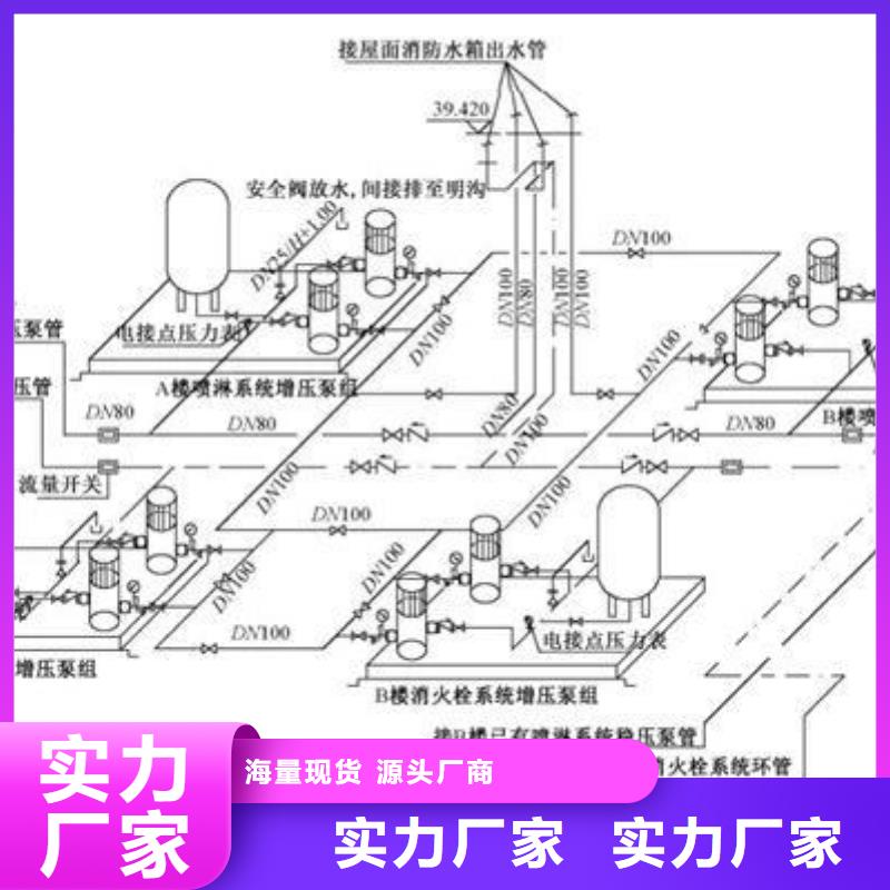 固镇县不锈钢水箱生产基地