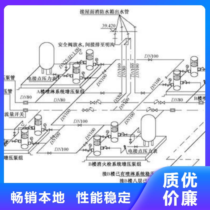 优质箱泵一体化的基地