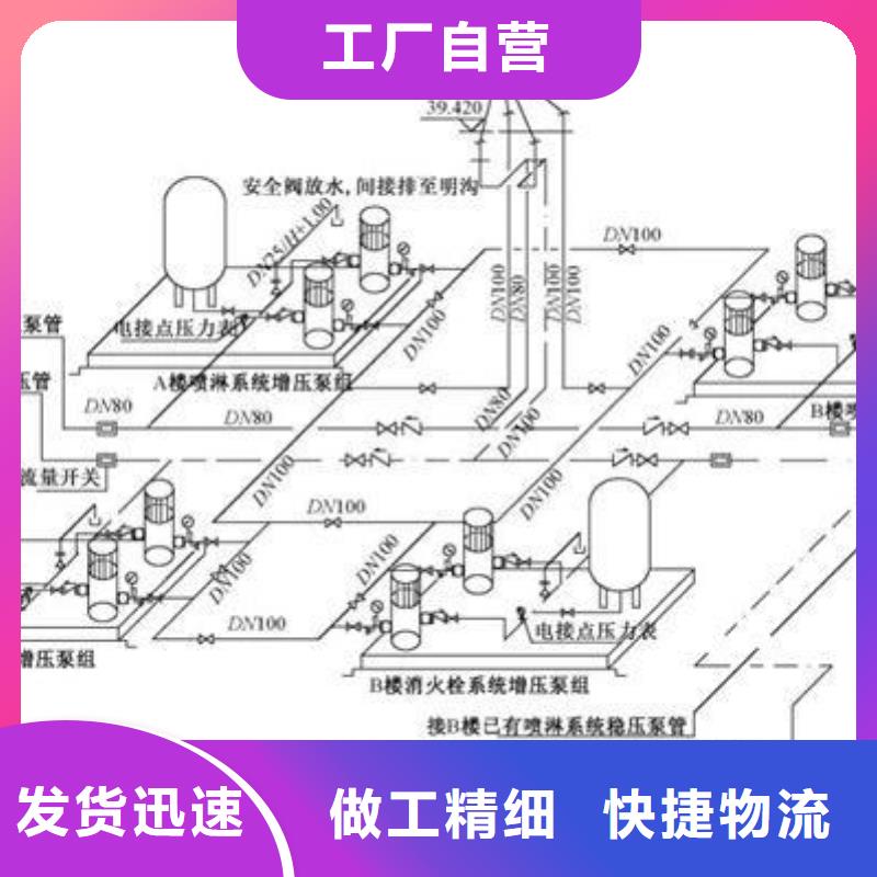 不锈钢保温水箱工厂直销