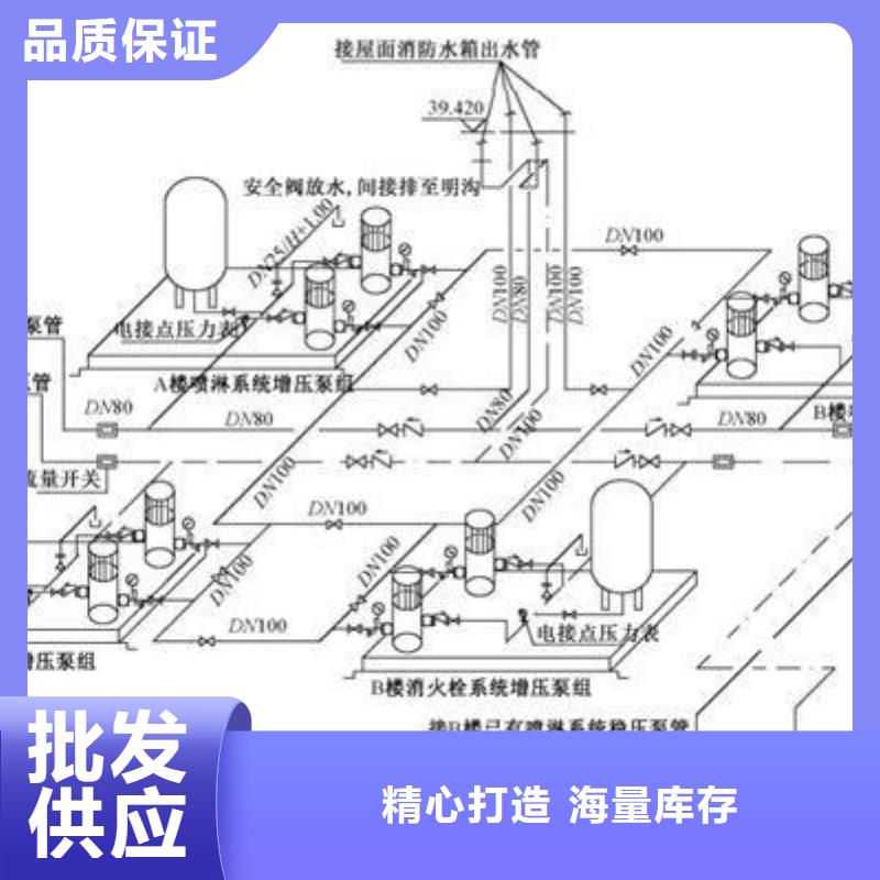 买不锈钢水箱【无中间商】