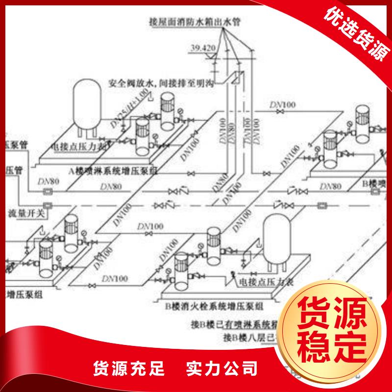 消防水箱生产基地