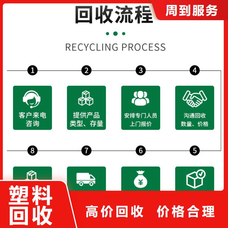 废旧电线电缆回收徐州市整厂回收服务全面