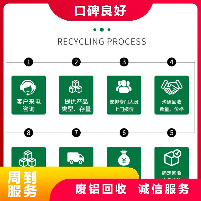 宿迁市废金属回收公司放心省心